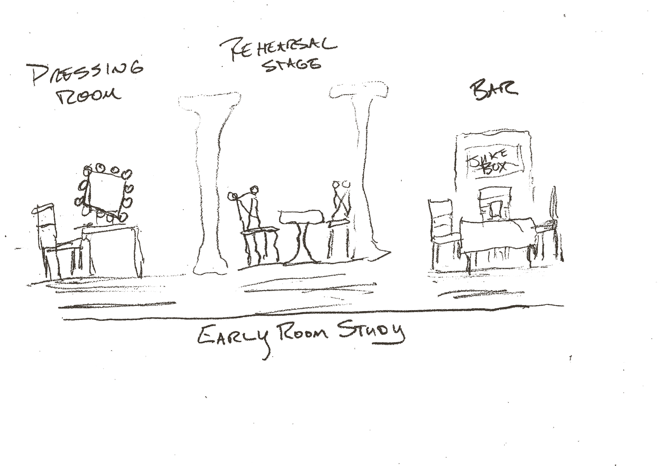 Butch Maxwell’s early room study for Places, showing the dressing room, theatre stage, and bar.