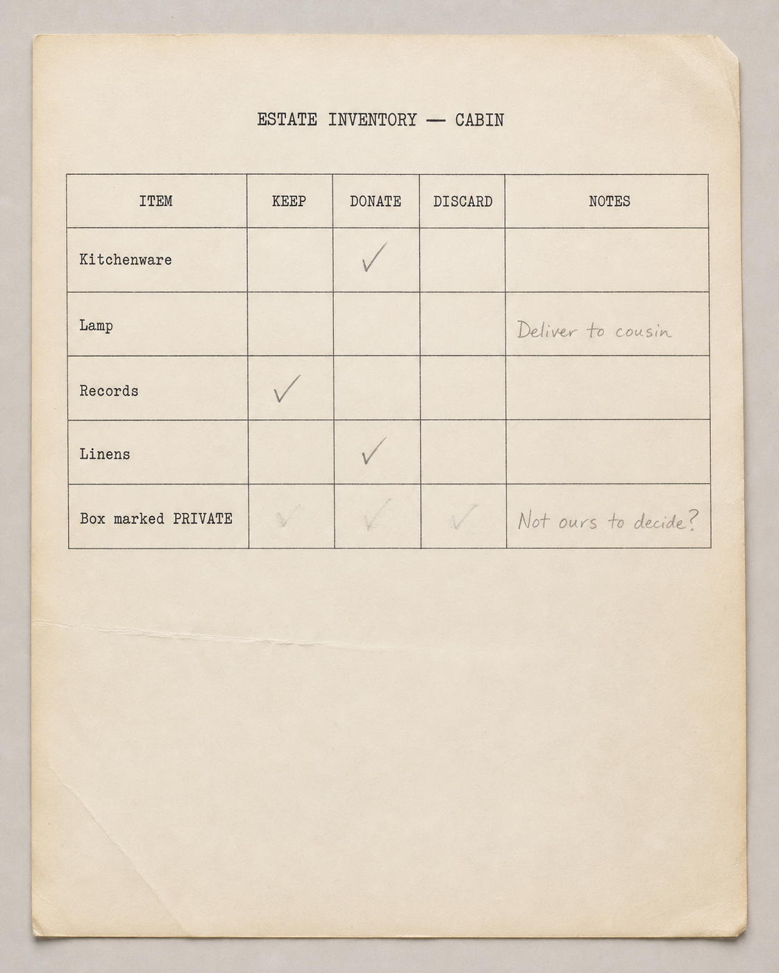An estate inventory for a cabin neatly assigns kitchenware, a lamp, records, and linens. The final row, Box marked PRIVATE, has erased checkmarks under every category and the handwritten question Not ours to decide?