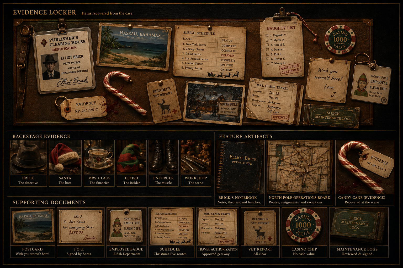 Evidence from the Santa Sham Scam including Brick's identification, a Bahamas postcard, sleigh schedule, Naughty List, casino marker, employee badge, candy cane evidence, travel authorization, and maintenance logs.